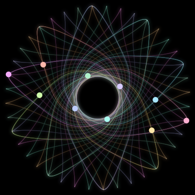 Paths of the 10 bodies of #9_10