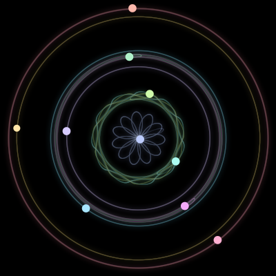 Paths of #90_10, a 10-body orbit