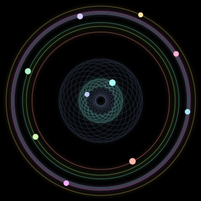 Paths of #903_10, a 10-body orbit