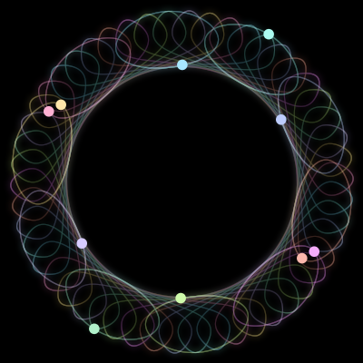 Paths of the 10 bodies of #906_10
