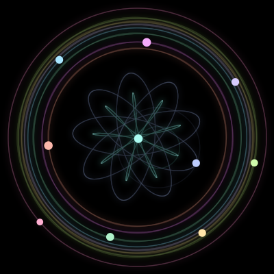Paths of the 10 bodies of #914_10
