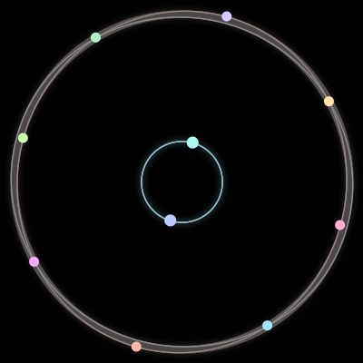 Paths of #915_10, a 10-body orbit