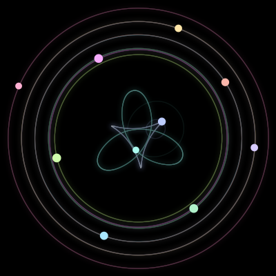 Paths of #917_10, a 10-body orbit
