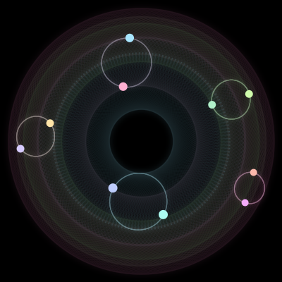 Paths of the 10 bodies of #920_10