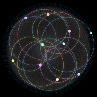 Paths of #923_10, a 10-body orbit