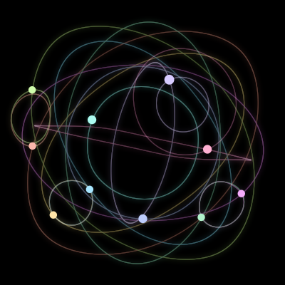 Paths of the 10 bodies of #93_10