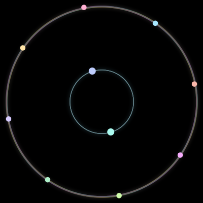 Paths of the 10 bodies of #930_10