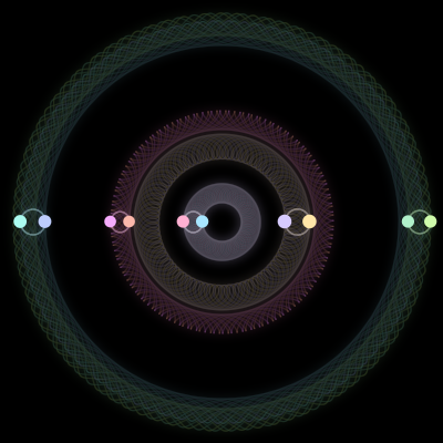 Paths of the 10 bodies of #932_10