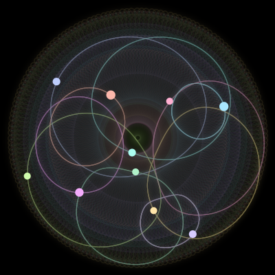 Paths of #935_10, a 10-body orbit