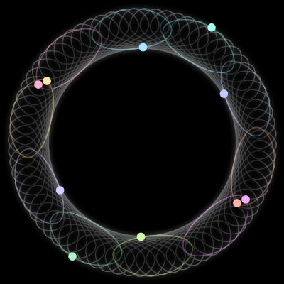 Paths of the 10 bodies of #937_10