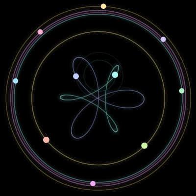 Paths of the 10 bodies of #940_10