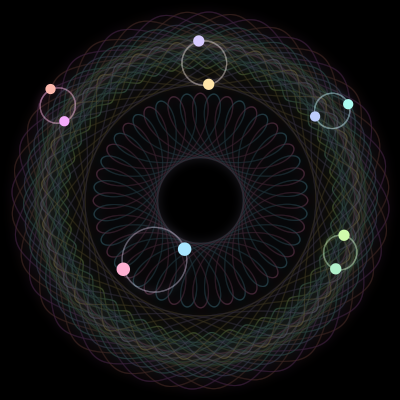 Paths of the 10 bodies of #941_10