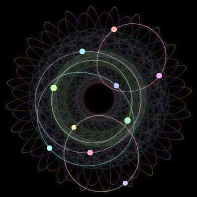 Paths of the 10 bodies of #942_10