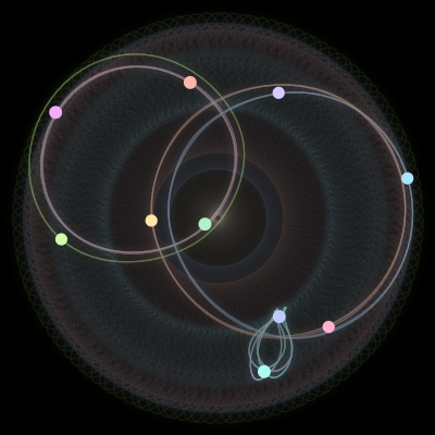 Paths of #946_10, a 10-body orbit