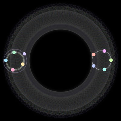 Paths of #947_10, a 10-body orbit