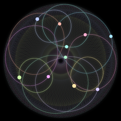 Paths of the 10 bodies of #953_10