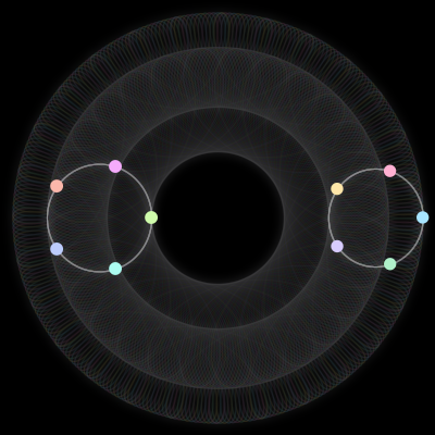 Paths of the 10 bodies of #955_10