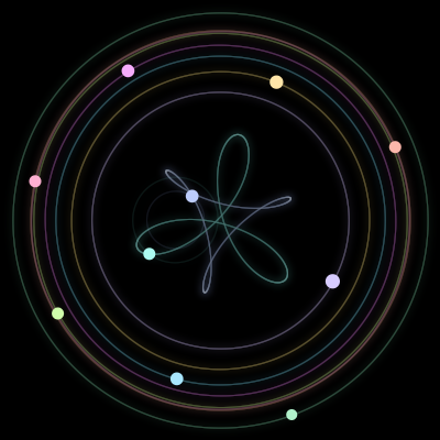 Paths of #956_10, a 10-body orbit