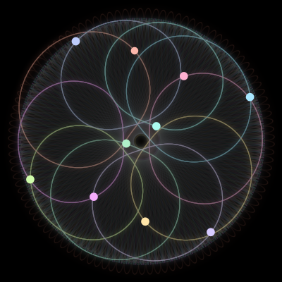 Paths of the 10 bodies of #957_10