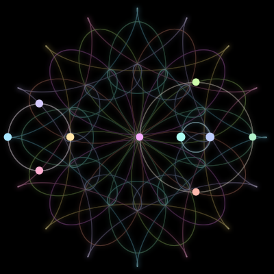 Paths of #958_10, a 10-body orbit