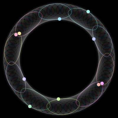 Paths of the 10 bodies of #960_10