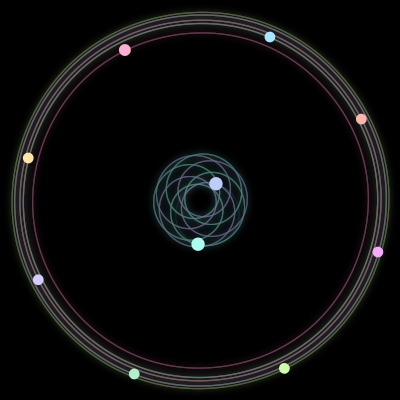 Paths of #963_10, a 10-body orbit
