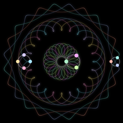 Paths of the 10 bodies of #966_10