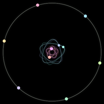 Paths of the 10 bodies of #968_10