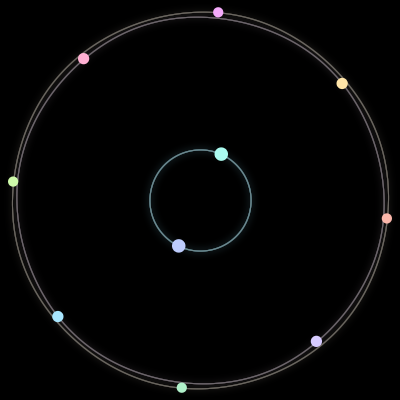 Paths of #975_10, a 10-body orbit