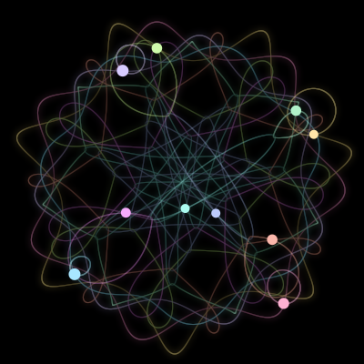 Paths of the 10 bodies of #977_10