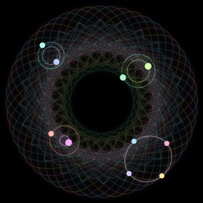 Paths of the 10 bodies of #978_10