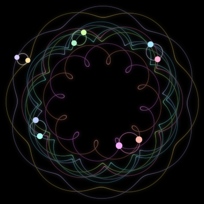 Paths of #979_10, a 10-body orbit