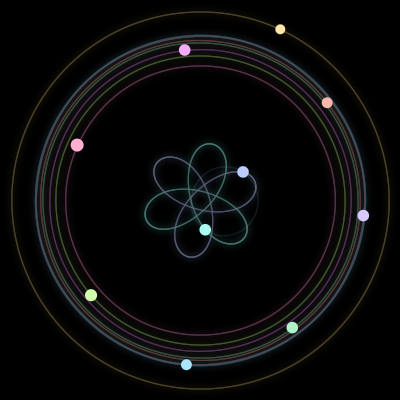 Paths of #983_10, a 10-body orbit