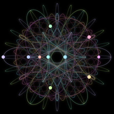 Paths of the 10 bodies of #985_10
