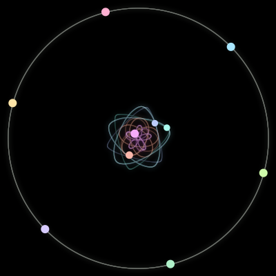 Paths of the 10 bodies of #987_10