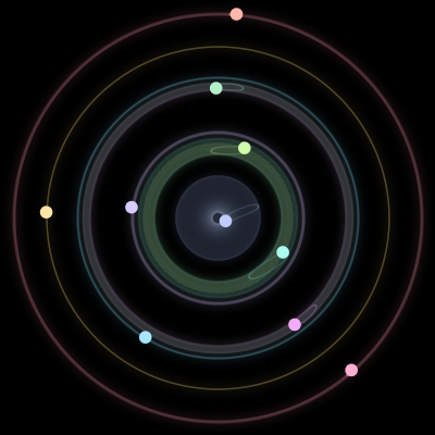 Paths of #99_10, a 10-body orbit