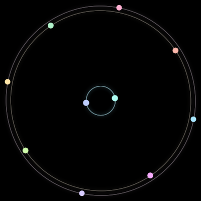 Paths of the 10 bodies of #991_10