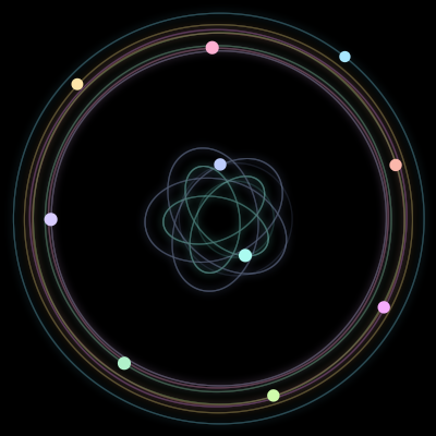 Paths of #995_10, a 10-body orbit