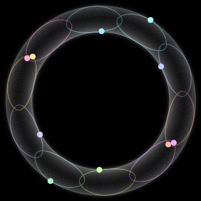 Paths of #997_10, a 10-body orbit