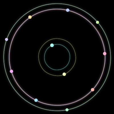 Paths of #1004_11, a 11-body orbit