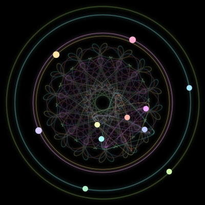 Paths of the 11 bodies of #101_11