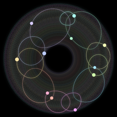 Paths of the 11 bodies of #1012_11