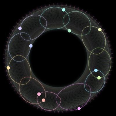 Paths of #1013_11, a 11-body orbit