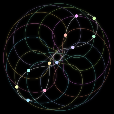Paths of the 11 bodies of #102_11