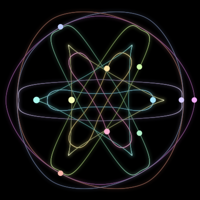 Paths of #1022_11, a 11-body orbit