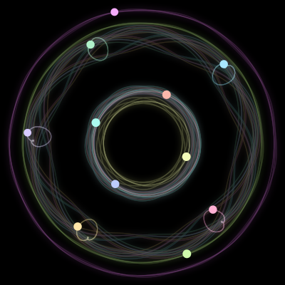 Paths of the 11 bodies of #1032_11