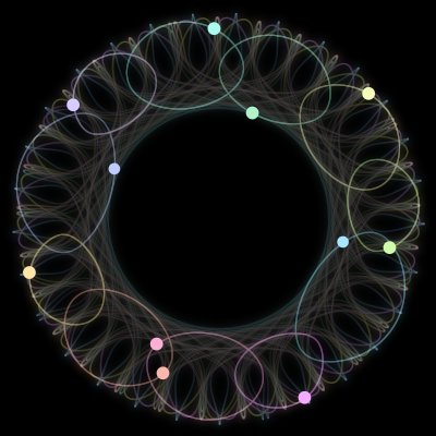 Paths of the 11 bodies of #1034_11