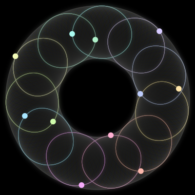 Paths of #1036_11, a 11-body orbit