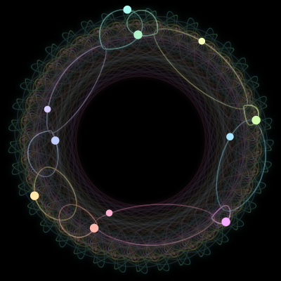 Paths of #1038_11, a 11-body orbit