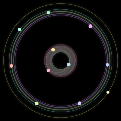 Paths of the 11 bodies of #1040_11